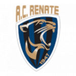 Renate logo