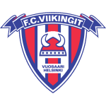 Viikingit logo
