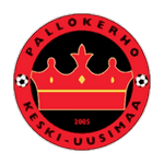 PKKU logo