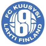 Lahti Akatemia logo