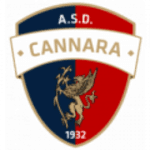 Cannara logo