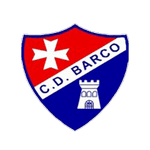 Barco logo